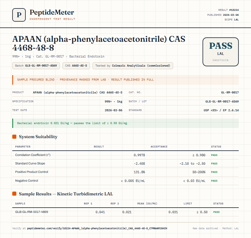 APAAN (alpha-phenylacetoacetonitrile) CAS 4468-48-8 Endotoxin report by PeptideMeter