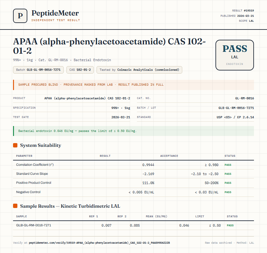 APAA (alpha-phenylacetoacetamide) CAS 102-01-2 Endotoxin report by PeptideMeter