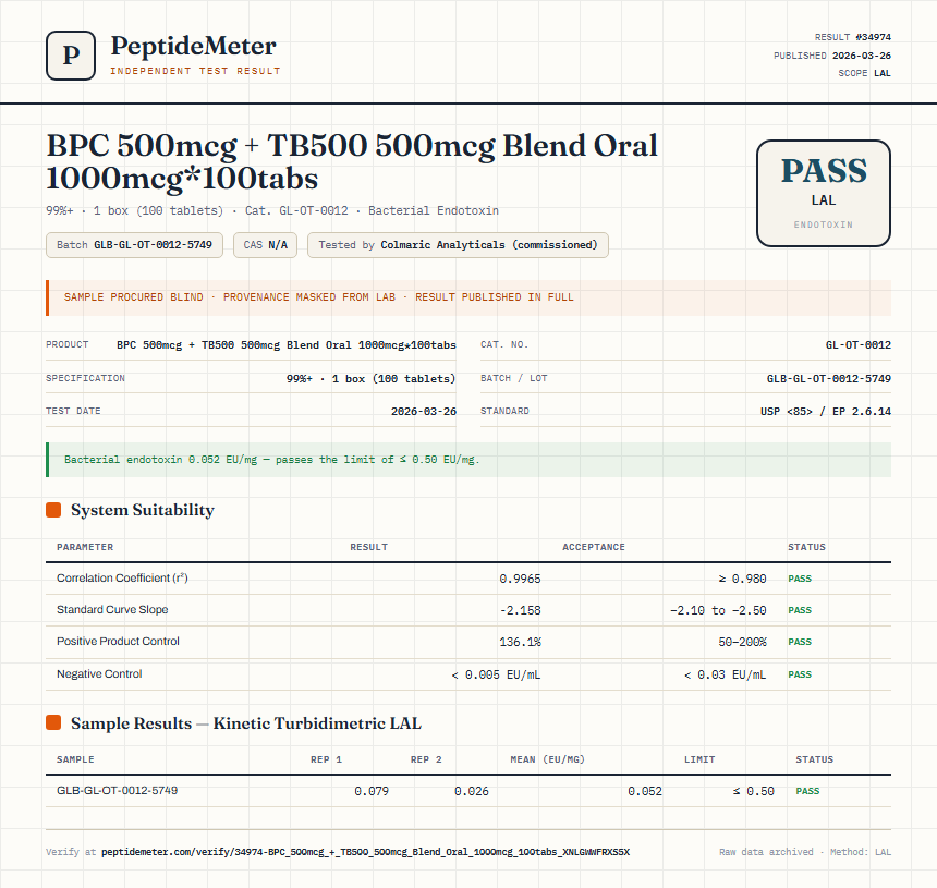 BPC 500mcg + TB500 500mcg Blend Oral 1000mcg*100tabs Endotoxin report by PeptideMeter