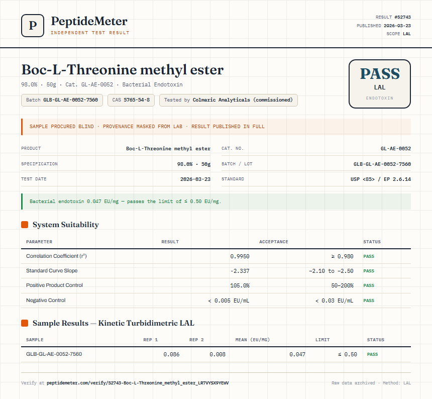 Boc-L-Threonine methyl ester Endotoxin report by PeptideMeter