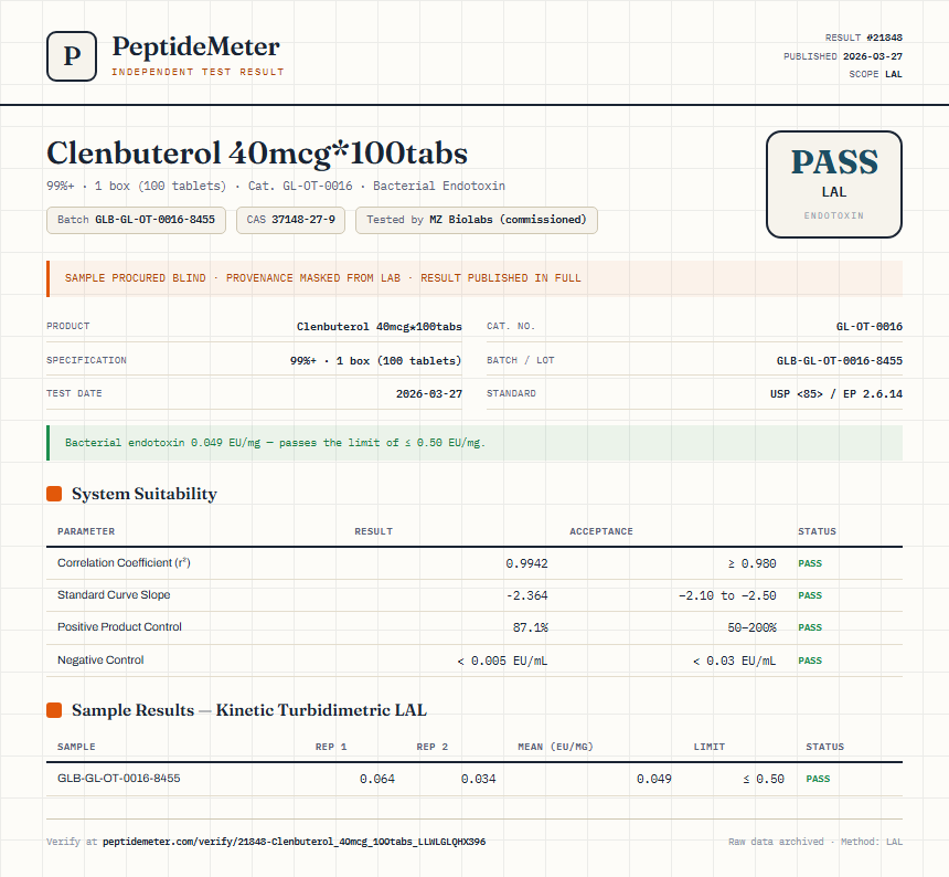 Clenbuterol 40mcg*100tabs Endotoxin report by PeptideMeter