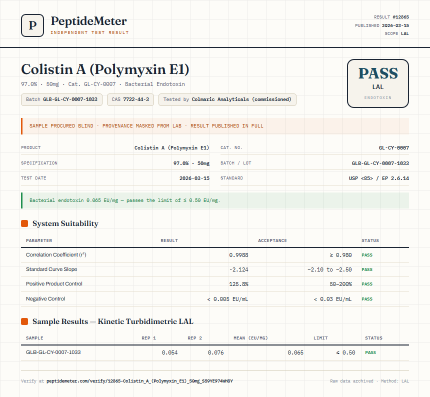 Colistin A (Polymyxin E1) Endotoxin report by PeptideMeter