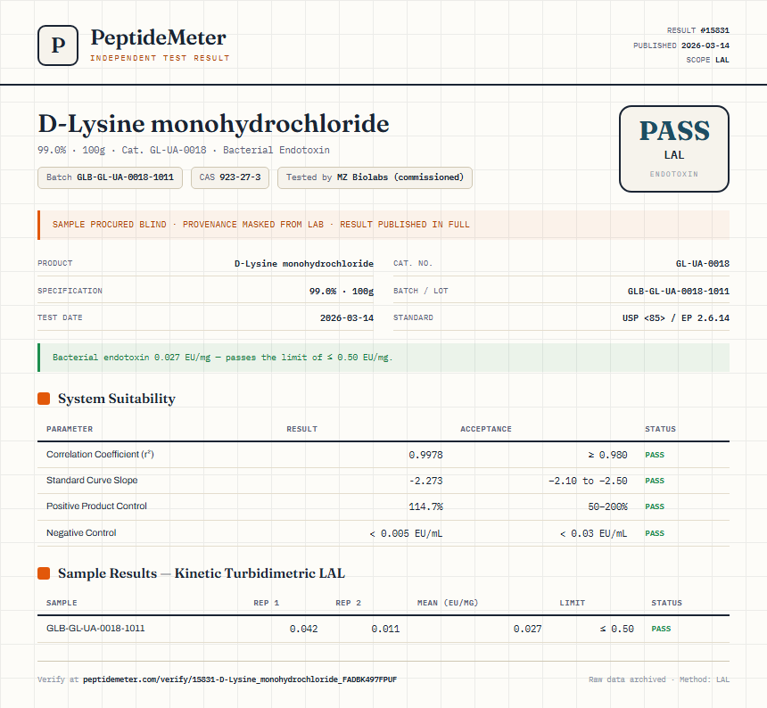 D-Lysine monohydrochloride Endotoxin report by PeptideMeter