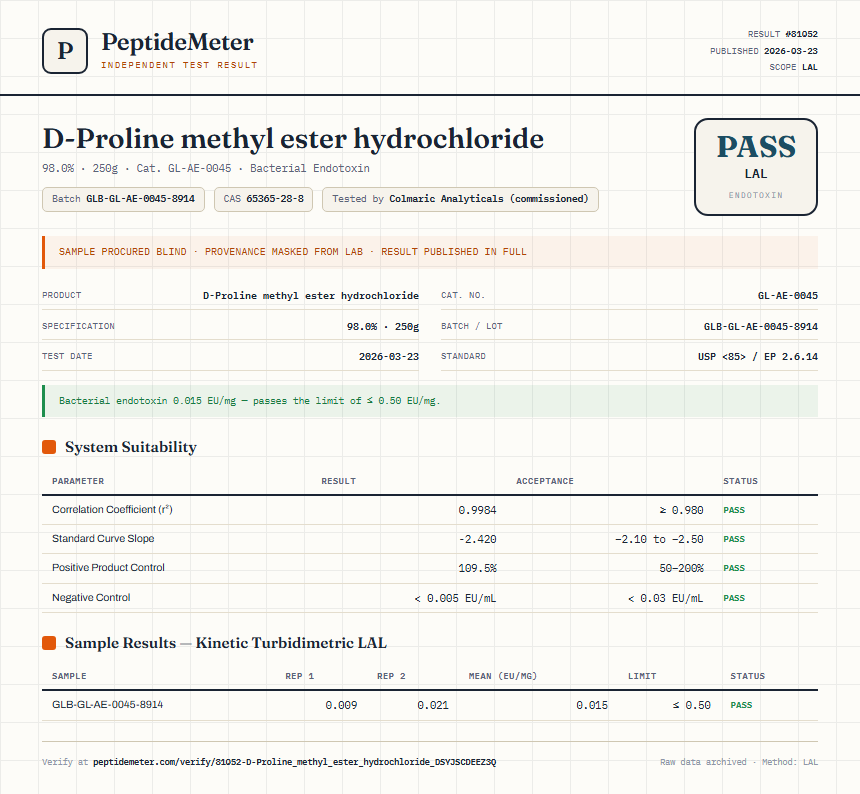 D-Proline methyl ester hydrochloride Endotoxin report by PeptideMeter