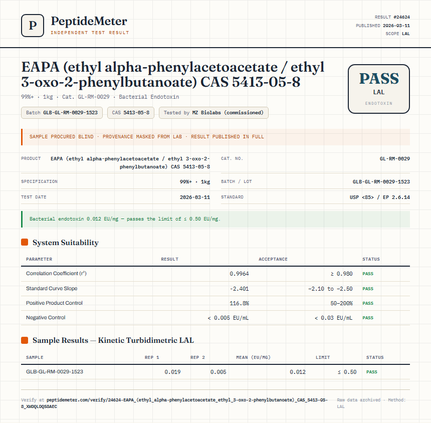EAPA (ethyl alpha-phenylacetoacetate / ethyl 3-oxo-2-phenylbutanoate) CAS 5413-05-8 Endotoxin report by PeptideMeter