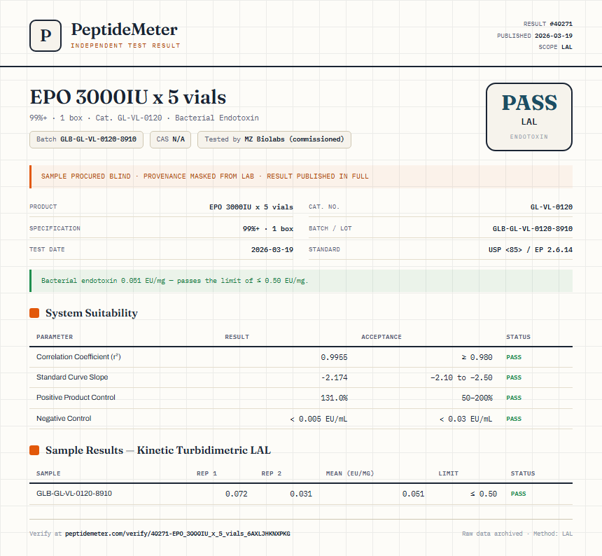 EPO 3000IU x 5 vials Endotoxin report by PeptideMeter