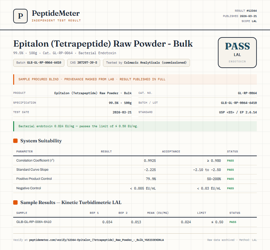 Epitalon (Tetrapeptide) Raw Powder - Bulk Endotoxin report by PeptideMeter