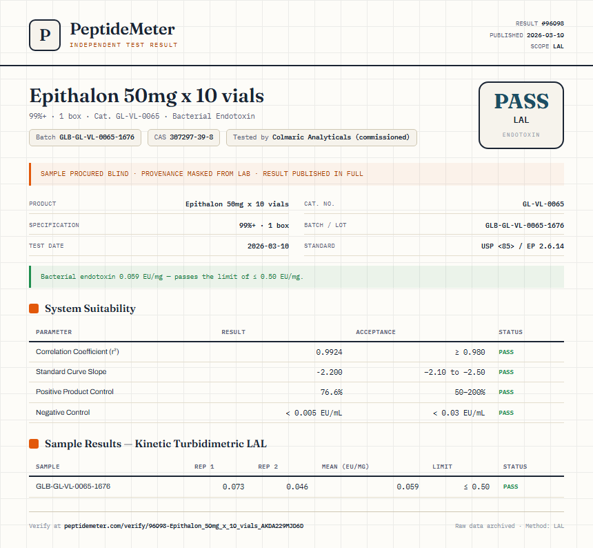 Epithalon 50mg x 10 vials Endotoxin report by PeptideMeter
