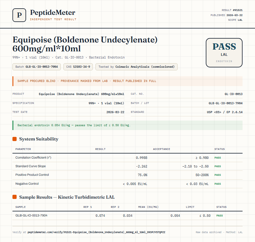 Equipoise (Boldenone Undecylenate) 600mg/ml*10ml Endotoxin report by PeptideMeter