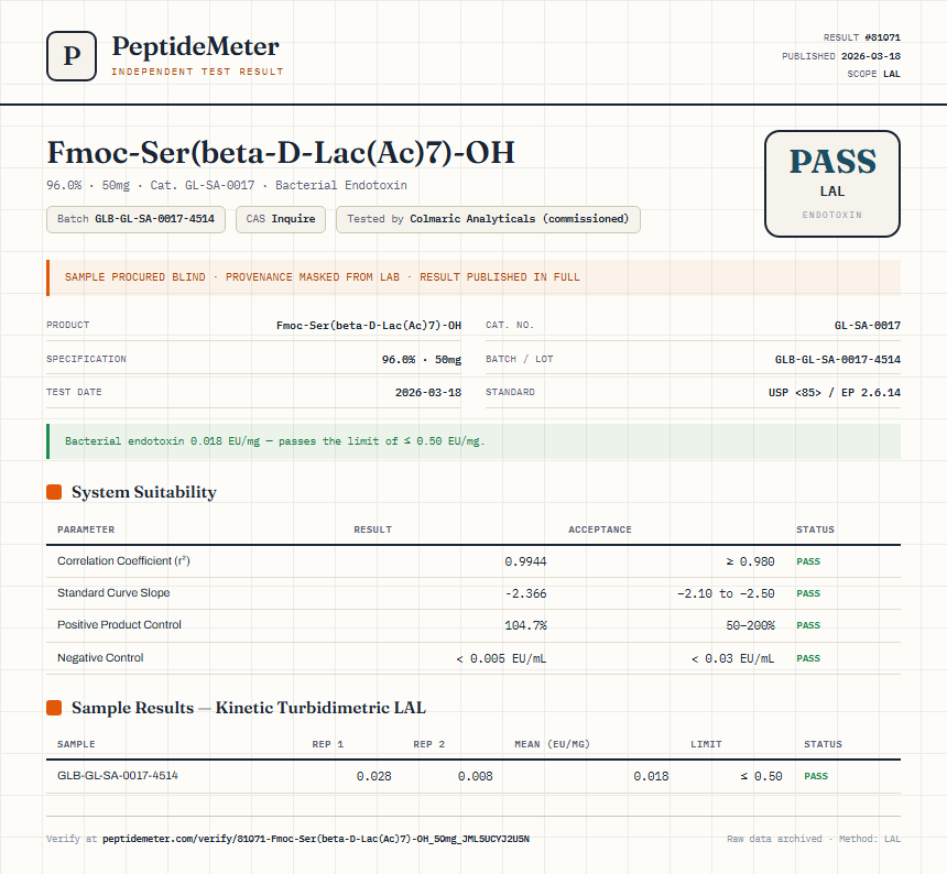Fmoc-Ser(beta-D-Lac(Ac)7)-OH Endotoxin report by PeptideMeter