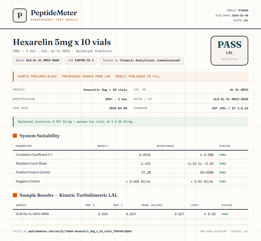 Hexarelin 5mg x 10 vials Endotoxin report by PeptideMeter