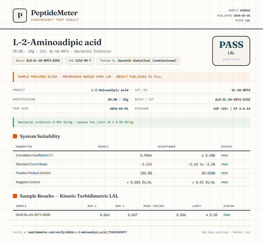 L-2-Aminoadipic acid Endotoxin report by PeptideMeter