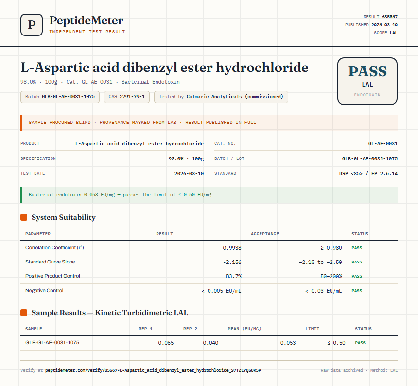 L-Aspartic acid dibenzyl ester hydrochloride Endotoxin report by PeptideMeter