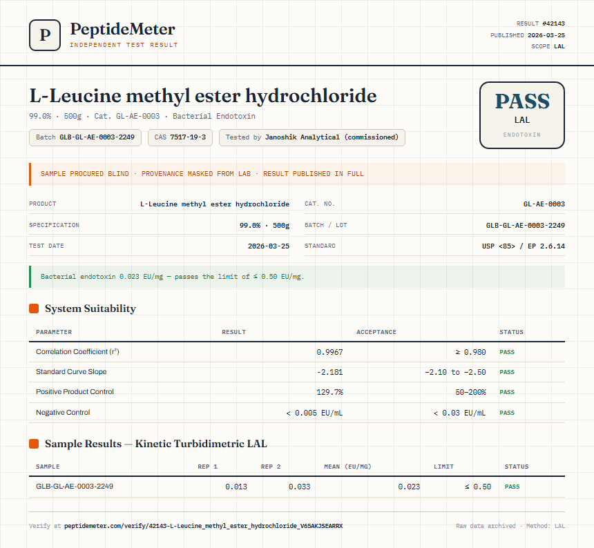 L-Leucine methyl ester hydrochloride Endotoxin report by PeptideMeter