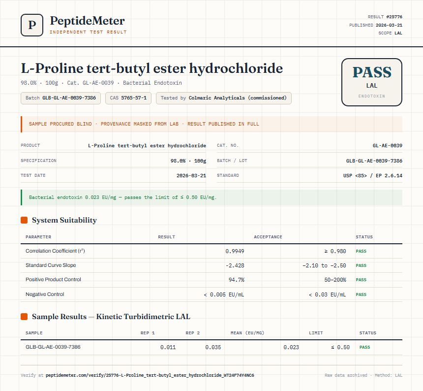 L-Proline tert-butyl ester hydrochloride Endotoxin report by PeptideMeter