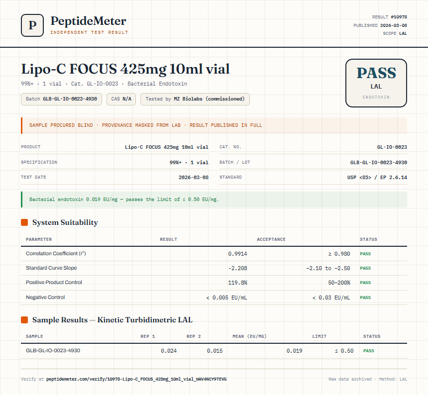 Lipo-C FOCUS 425mg 10ml vial Endotoxin report by PeptideMeter