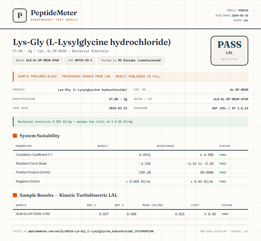 Lys-Gly (L-Lysylglycine hydrochloride) Endotoxin report by PeptideMeter