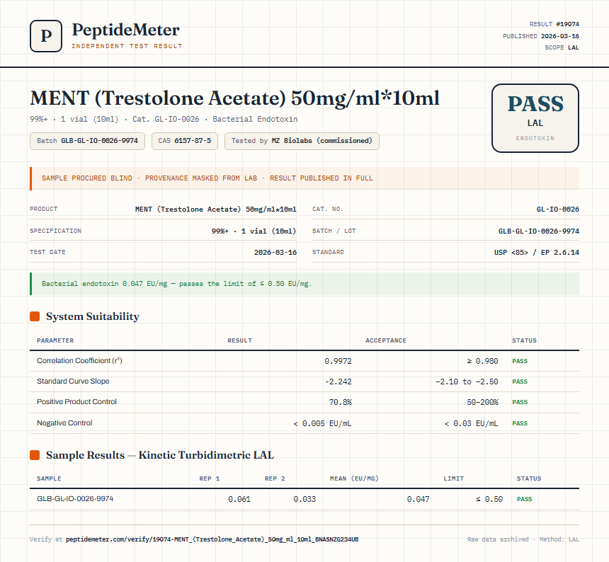 MENT (Trestolone Acetate) 50mg/ml*10ml Endotoxin report by PeptideMeter
