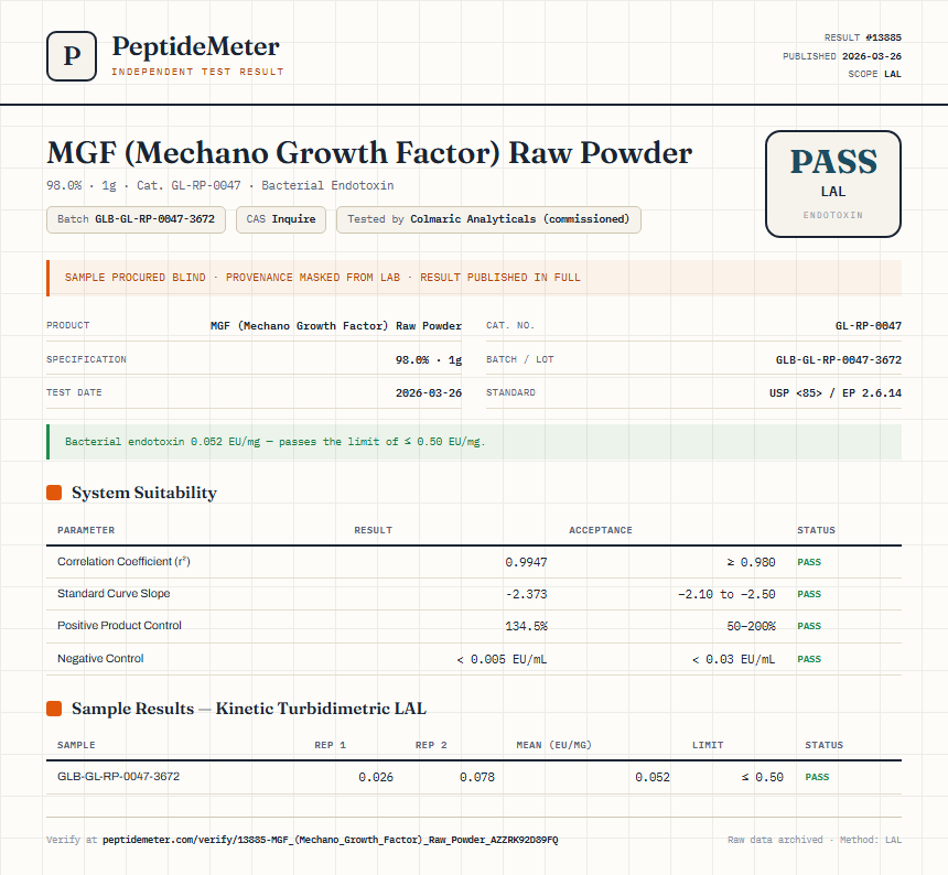 MGF (Mechano Growth Factor) Raw Powder Endotoxin report by PeptideMeter
