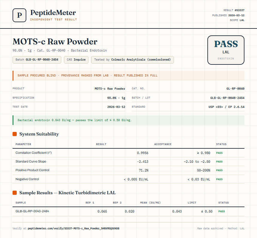 MOTS-c Raw Powder Endotoxin report by PeptideMeter