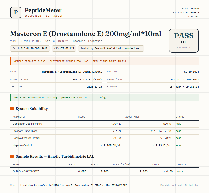Masteron E (Drostanolone E) 200mg/ml*10ml Endotoxin report by PeptideMeter
