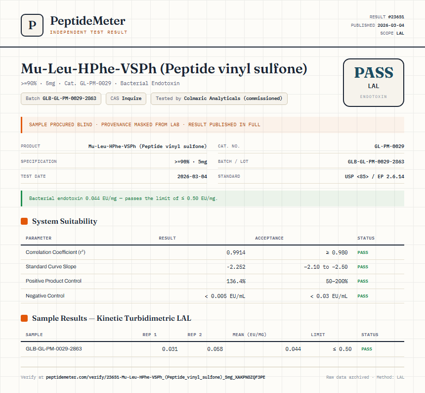 Mu-Leu-HPhe-VSPh (Peptide vinyl sulfone) Endotoxin report by PeptideMeter