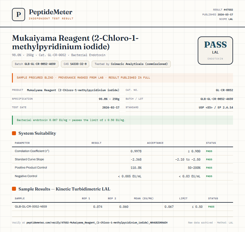 Mukaiyama Reagent (2-Chloro-1-methylpyridinium iodide) Endotoxin report by PeptideMeter