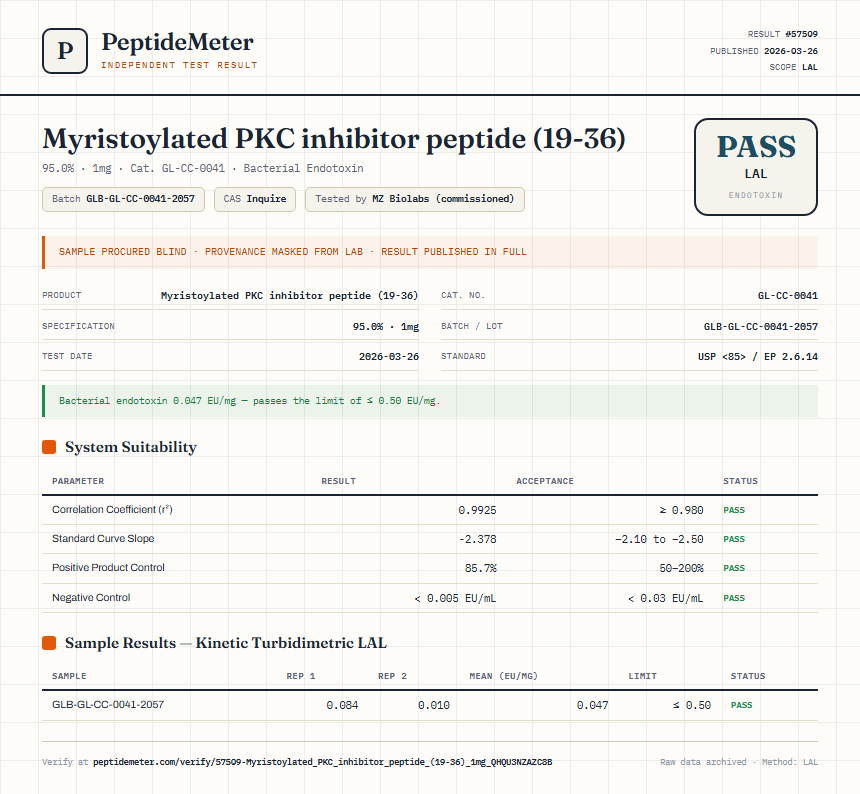 Myristoylated PKC inhibitor peptide (19-36) Endotoxin report by PeptideMeter