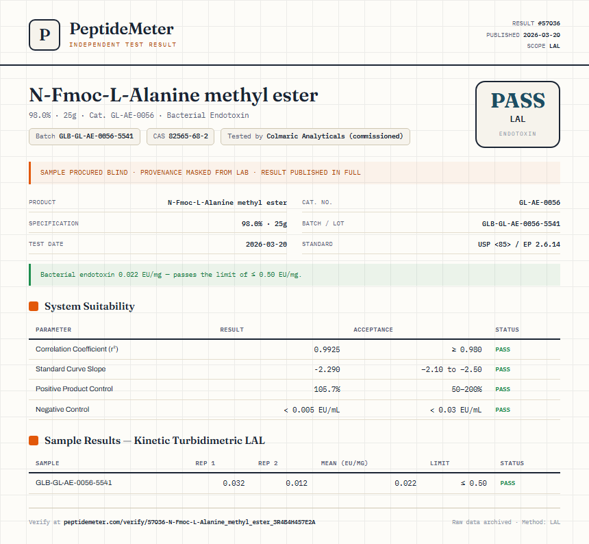 N-Fmoc-L-Alanine methyl ester Endotoxin report by PeptideMeter
