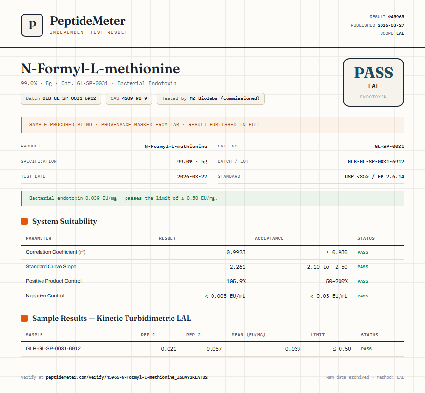 N-Formyl-L-methionine Endotoxin report by PeptideMeter