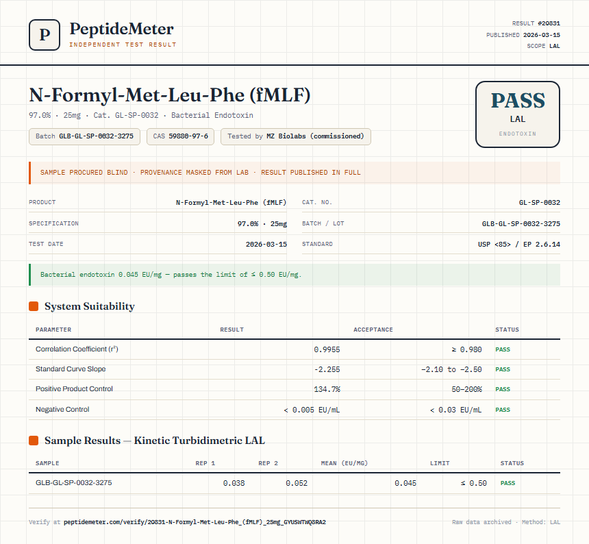 N-Formyl-Met-Leu-Phe (fMLF) Endotoxin report by PeptideMeter