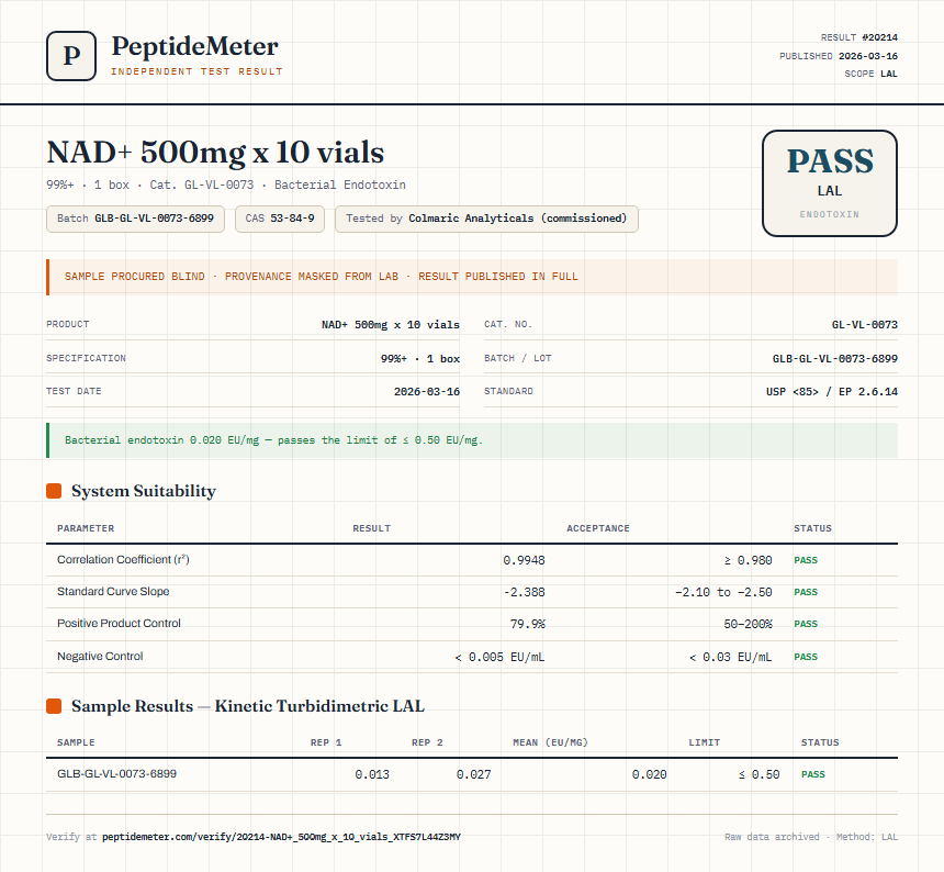 NAD+ 500mg x 10 vials Endotoxin report by PeptideMeter