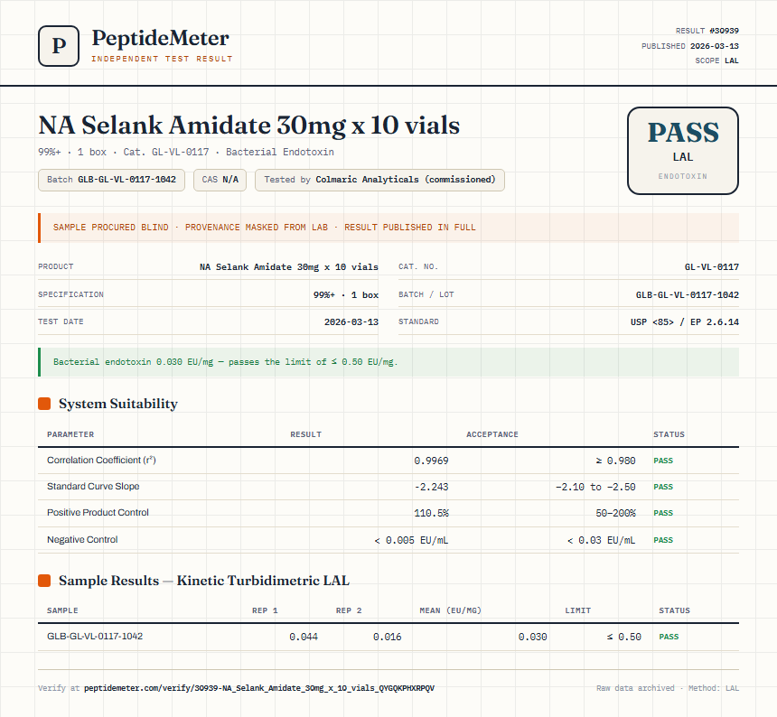NA Selank Amidate 30mg x 10 vials Endotoxin report by PeptideMeter