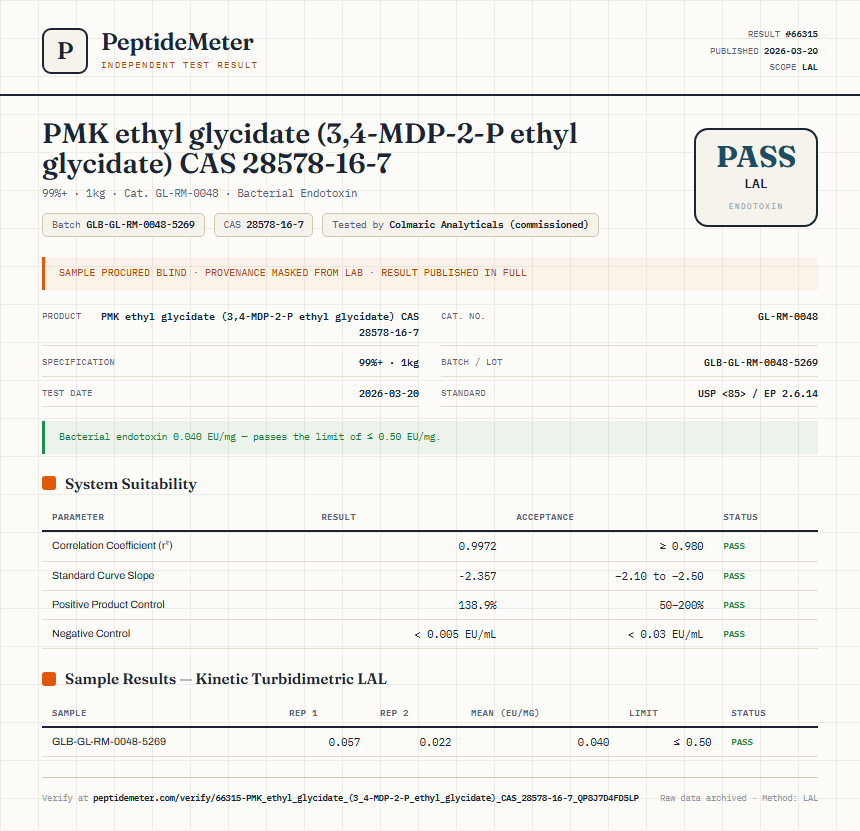 PMK ethyl glycidate (3,4-MDP-2-P ethyl glycidate) CAS 28578-16-7 Endotoxin report by PeptideMeter