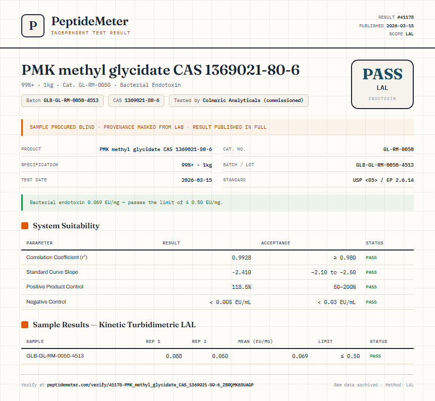 PMK methyl glycidate CAS 1369021-80-6 Endotoxin report by PeptideMeter