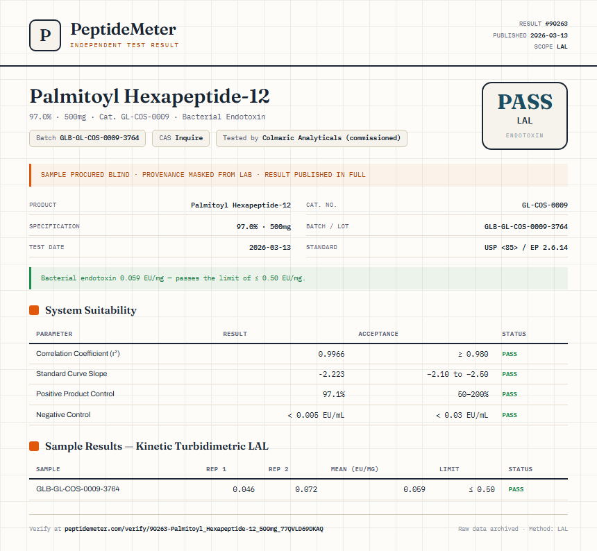 Palmitoyl Hexapeptide-12 Endotoxin report by PeptideMeter
