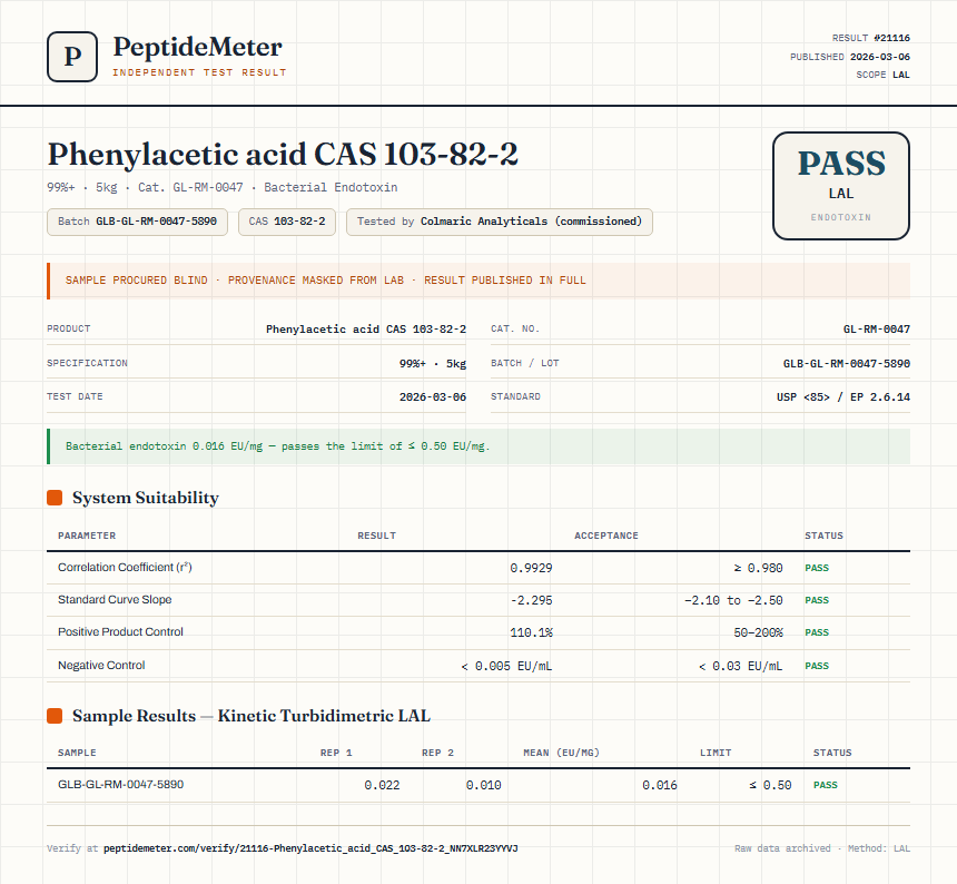 Phenylacetic acid CAS 103-82-2 Endotoxin report by PeptideMeter