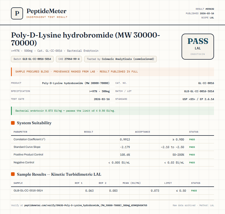 Poly-D-Lysine hydrobromide (MW 30000-70000) Endotoxin report by PeptideMeter