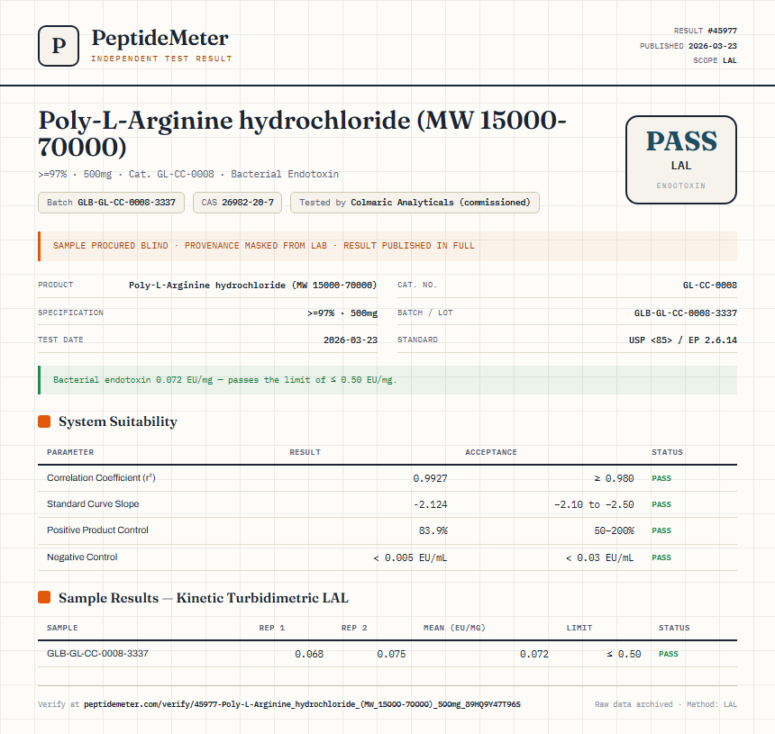 Poly-L-Arginine hydrochloride (MW 15000-70000) Endotoxin report by PeptideMeter
