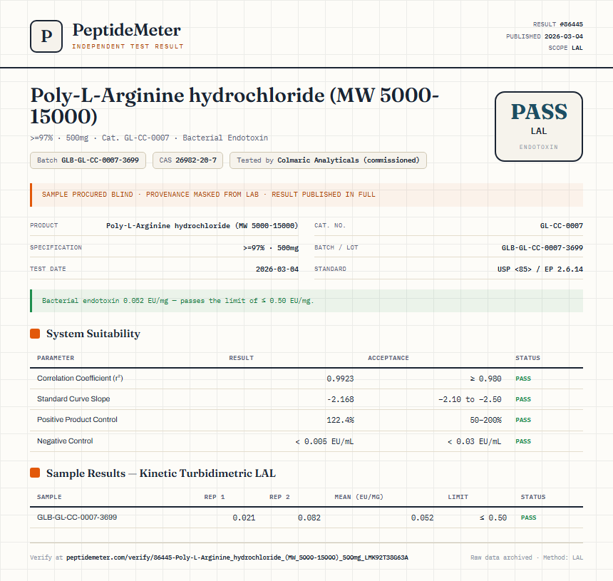 Poly-L-Arginine hydrochloride (MW 5000-15000) Endotoxin report by PeptideMeter