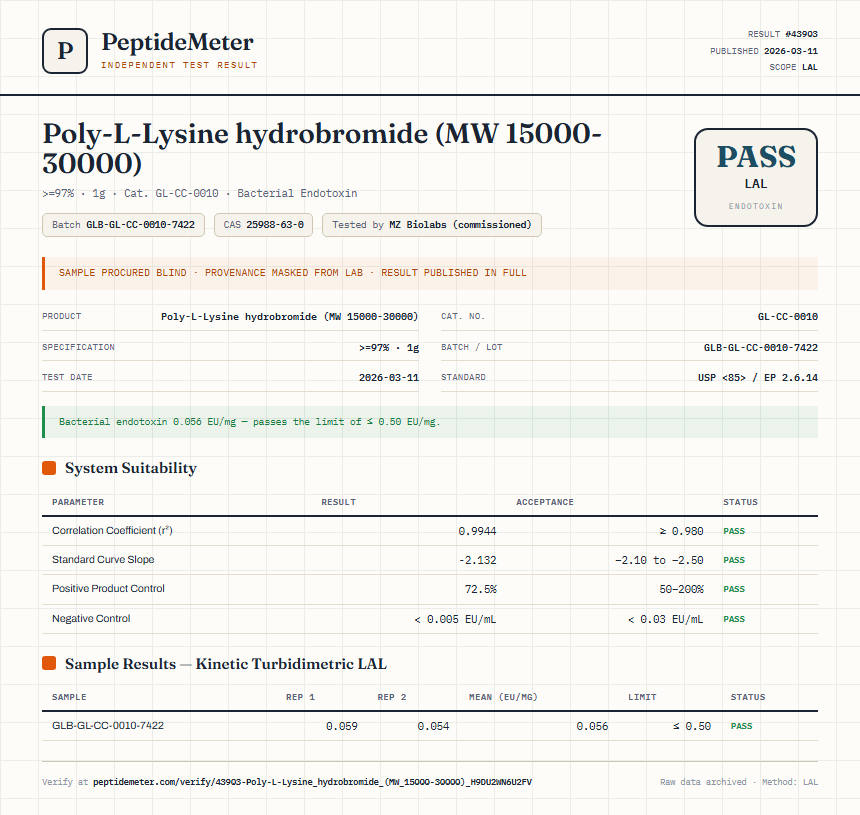 Poly-L-Lysine hydrobromide (MW 15000-30000) Endotoxin report by PeptideMeter
