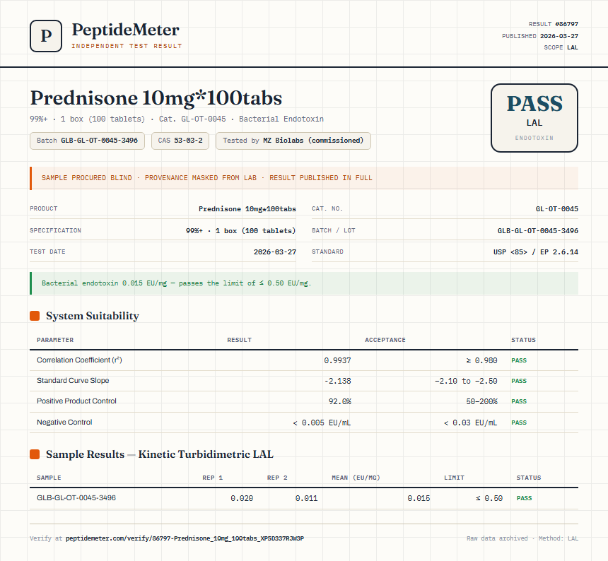 Prednisone 10mg*100tabs Endotoxin report by PeptideMeter