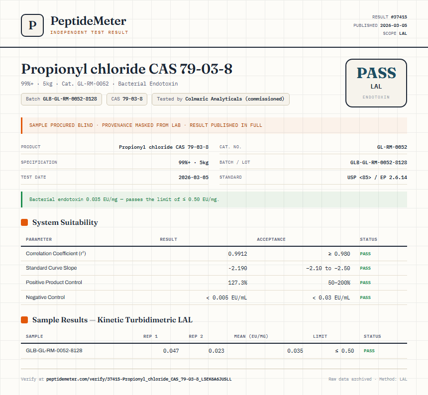 Propionyl chloride CAS 79-03-8 Endotoxin report by PeptideMeter