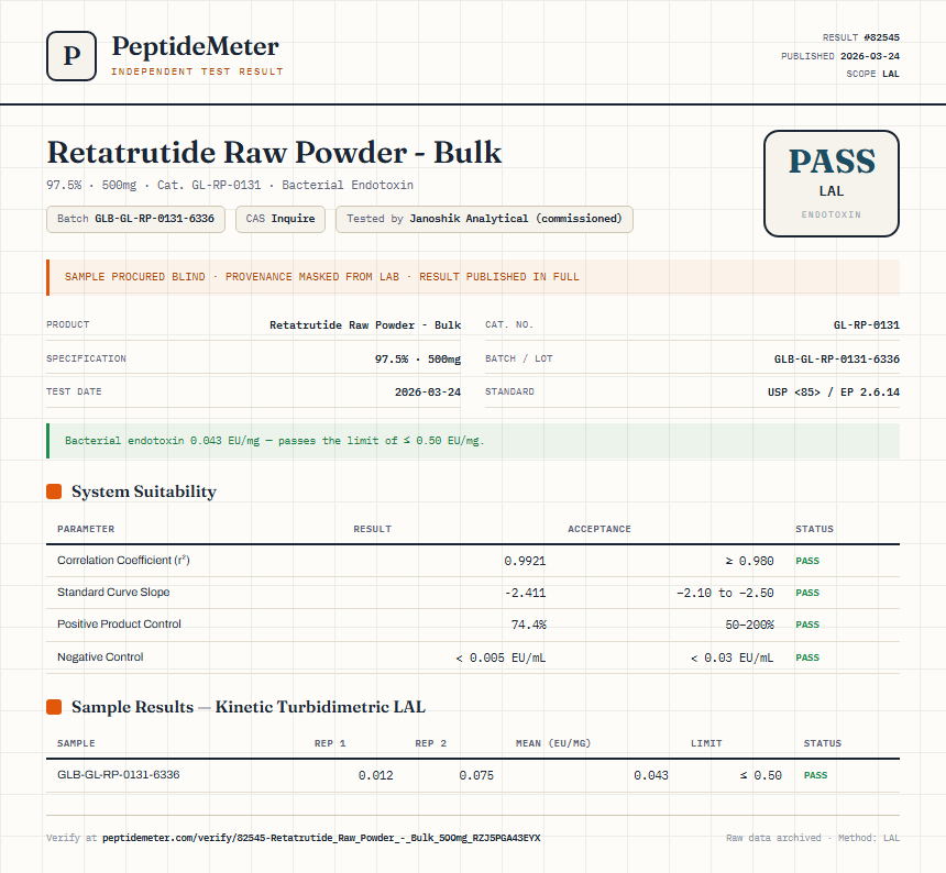 Retatrutide Raw Powder - Bulk Endotoxin report by PeptideMeter