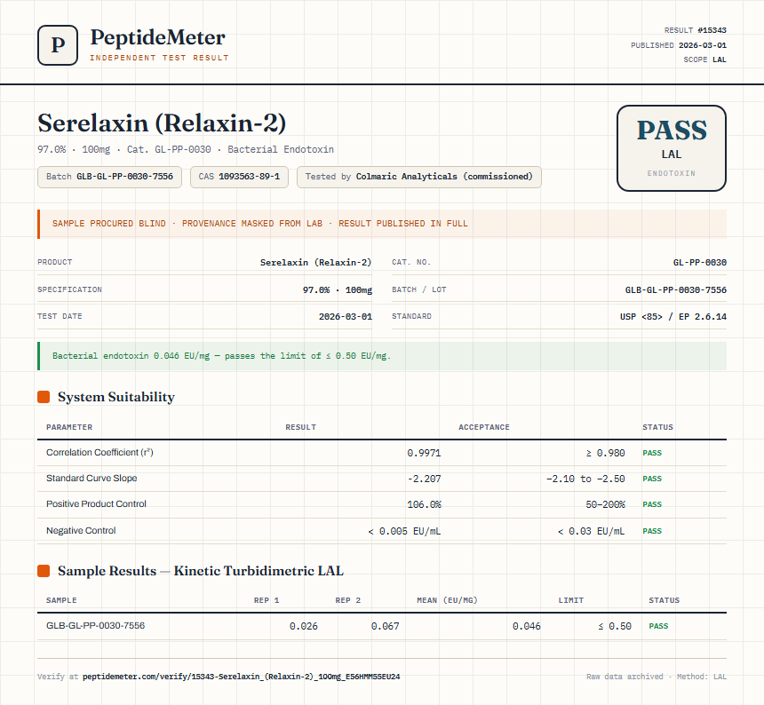 Serelaxin (Relaxin-2) Endotoxin report by PeptideMeter