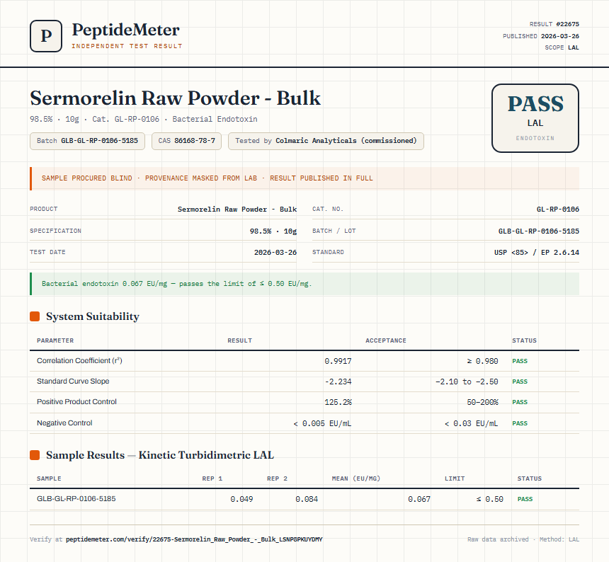 Sermorelin Raw Powder - Bulk Endotoxin report by PeptideMeter