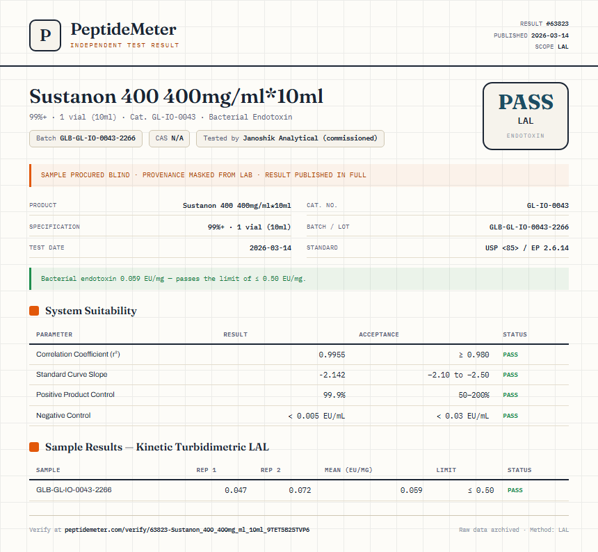 Sustanon 400 400mg/ml*10ml Endotoxin report by PeptideMeter