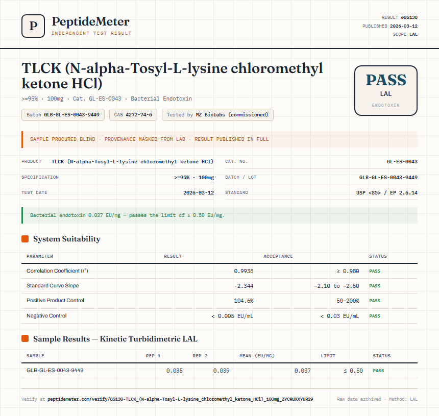 TLCK (N-alpha-Tosyl-L-lysine chloromethyl ketone HCl) Endotoxin report by PeptideMeter