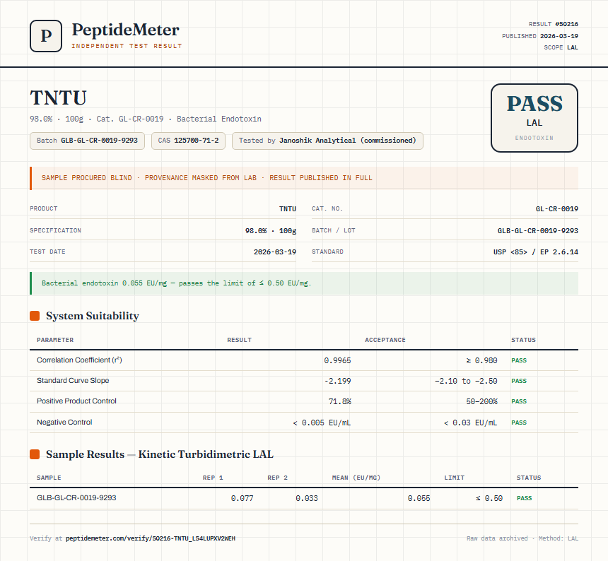 TNTU Endotoxin report by PeptideMeter