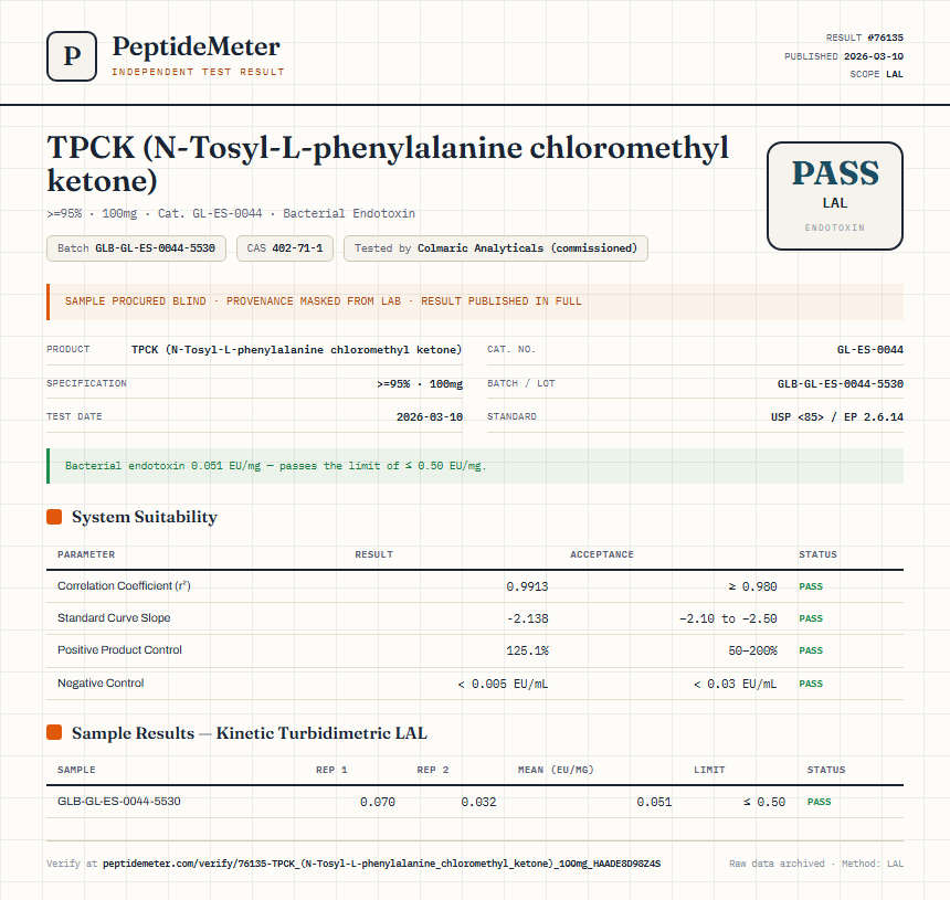 TPCK (N-Tosyl-L-phenylalanine chloromethyl ketone) Endotoxin report by PeptideMeter